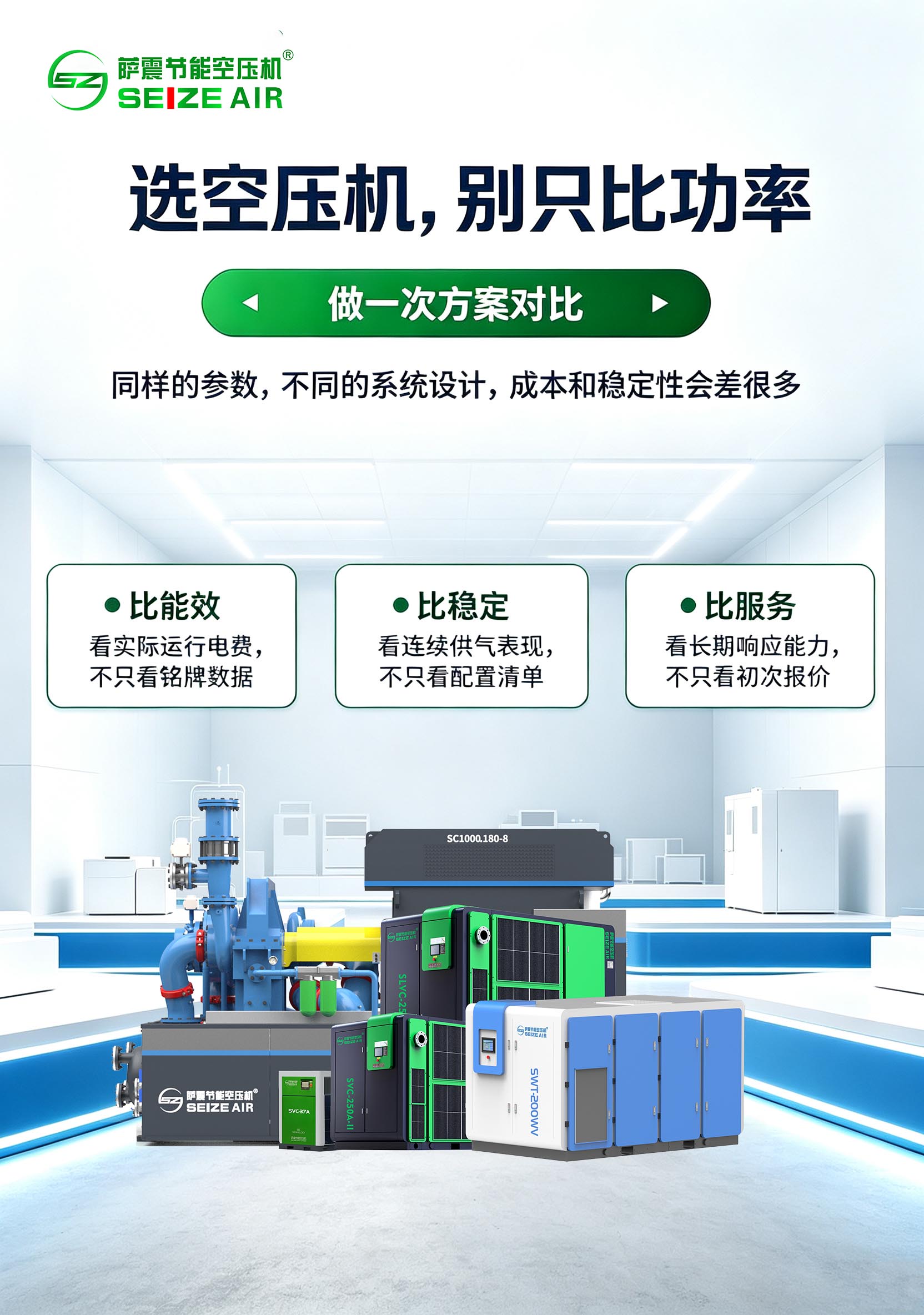 萨震节能空压机选型报价方案.jpg 萨震节能空压机选型报价方案.jpg